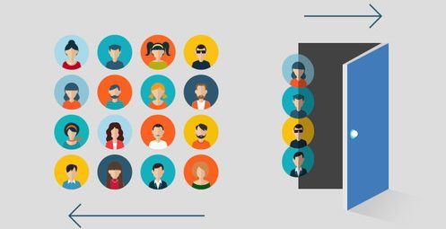 What is customer churn? + Customer churn measurement survey