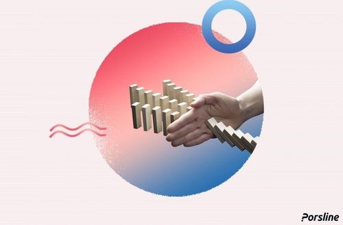 All about change management model – ADKAR model