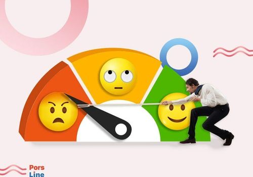 The Net Promoter Score (NPS) and its Applications