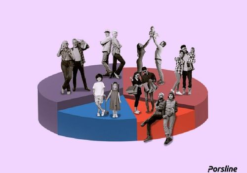 Demographic Information: What to ask? Why ask? How to ask?